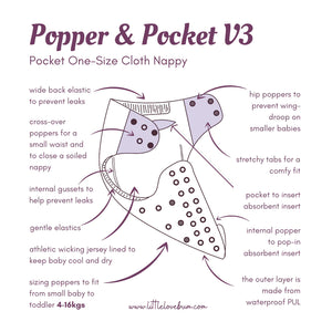 Popper&Pocket - mörg mynstur
